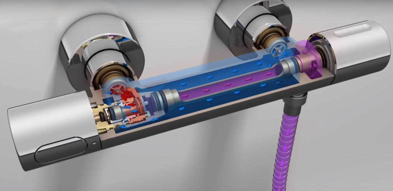 恆溫水龍頭怎麼調溫度？恆溫水龍頭原理介紹與安裝規劃— 好德Better Choice 廚衛精品