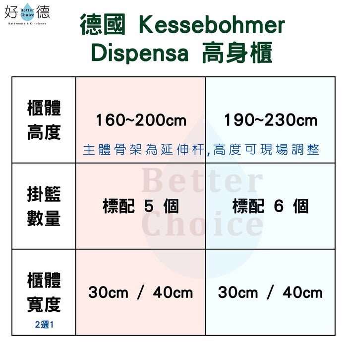 德國 Kesseböhmer Dispensa 高身櫃｜承重100KG｜解決廚房雜貨收納煩惱