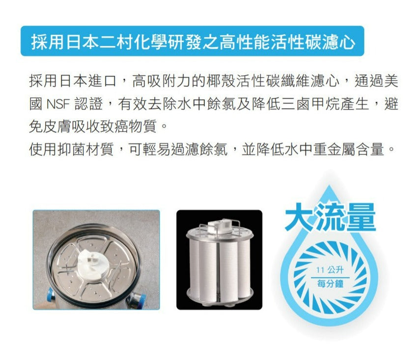 德國 [全戶前置淨水] 除氯美膚過濾組｜1~2套衛浴 (含基本安裝)