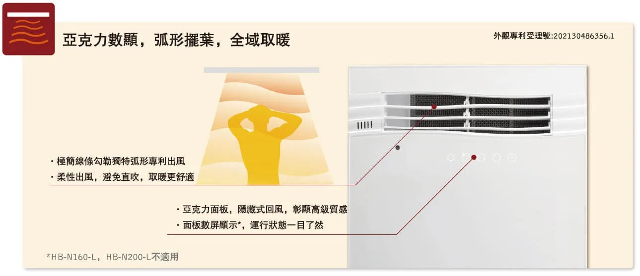 美國 百朗Broan 八合一 浴室暖風機｜異味偵測｜感應LED夜燈 (60x30)