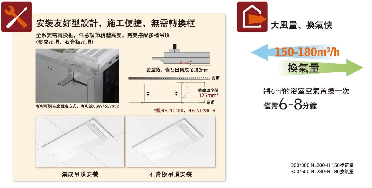 美國 百朗Broan 八合一 浴室暖風機｜異味偵測｜感應LED夜燈 (60x30)