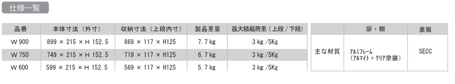 日本 TAIYO 隱藏式收納盒｜雙層 60/90cm｜調味料罐收納