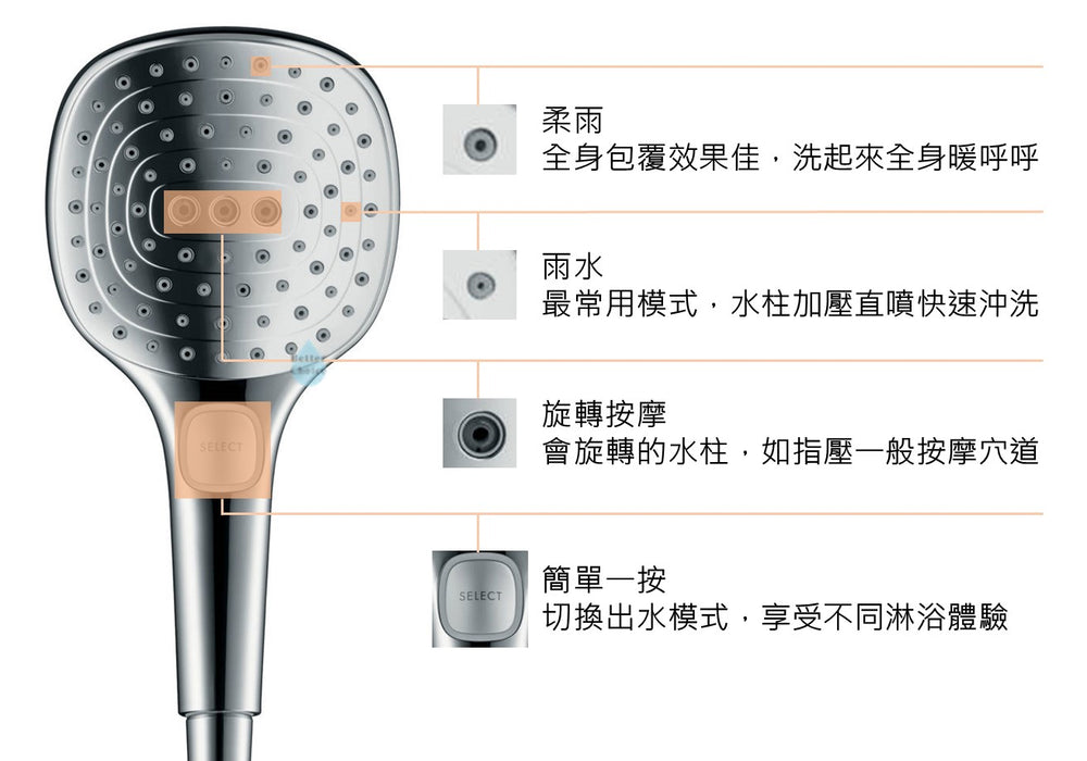 Hansgrohe Select E 120 雨中之舞三段按鍵式蓮蓬頭 (方)｜多色