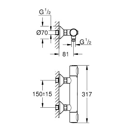 Grohe Safety 500 恆溫龍頭淋浴組｜含浴杆｜單出水