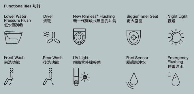 Roca IN-WASH® Ona 一體式智能馬桶｜腳感應沖水