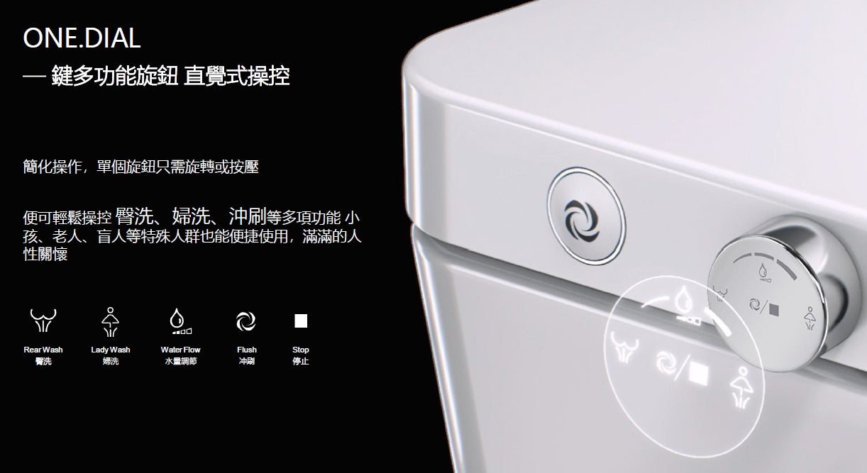 瑞士 AXENT Zion 一體式智能馬桶 (無自動掀蓋) - 限台中以北