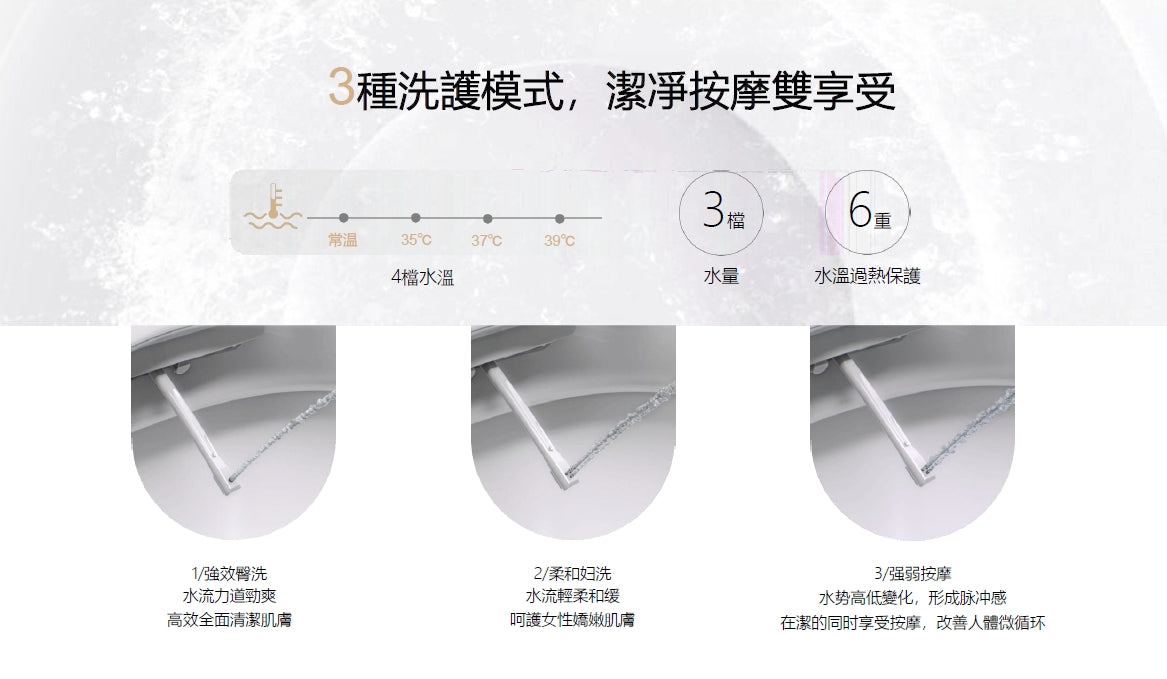 瑞士 AXENT Zion 一體式智能馬桶 (無自動掀蓋) - 限台中以北