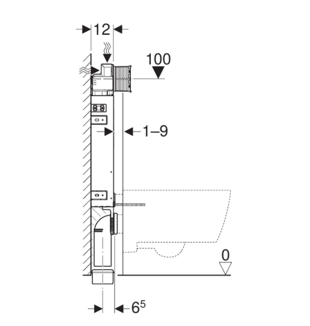 Geberit Kombifix 半框 12cm 壁掛馬桶隱藏式水箱｜含沖水面板
