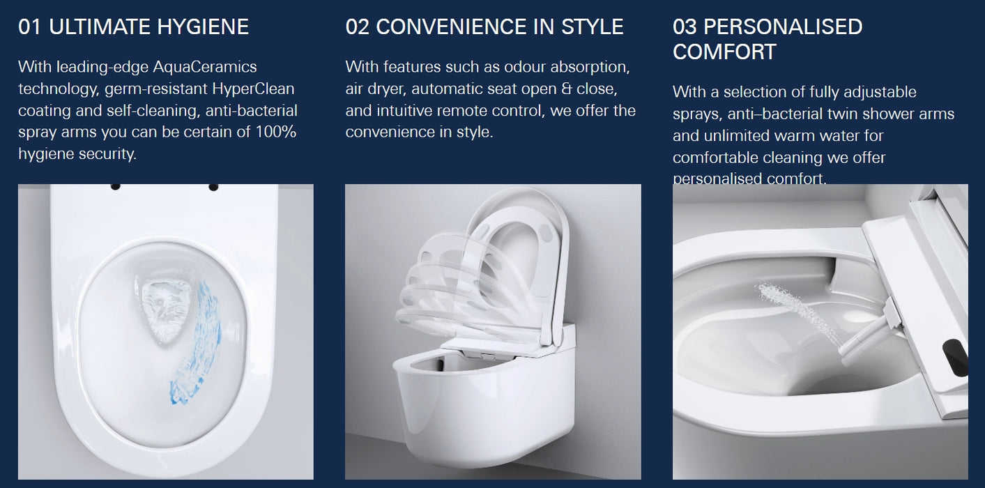 <私訊享折扣🎉> 德國 Grohe IGINA 全自動電腦馬桶 - 限台中以北