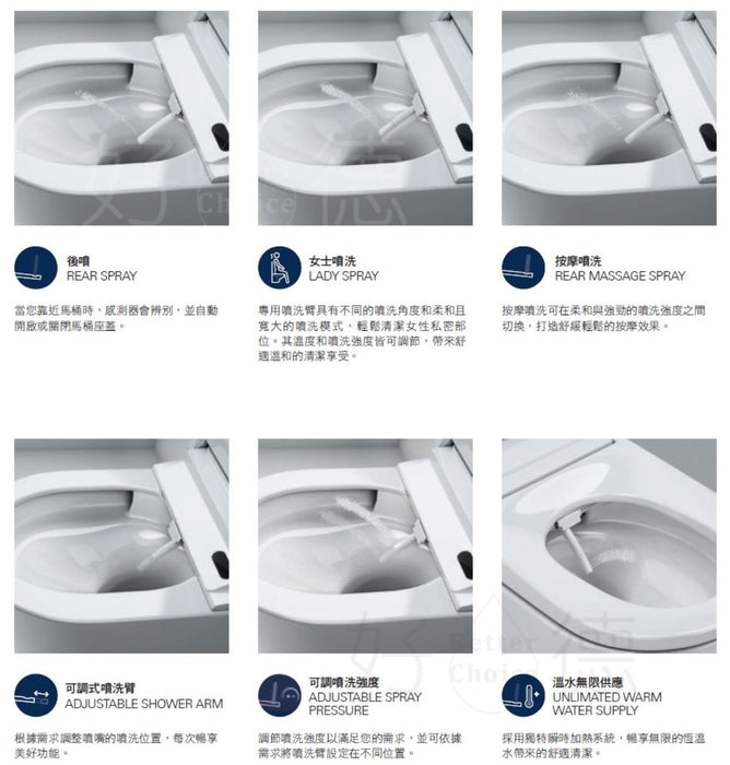 <私訊享折扣🎉> 德國 Grohe IGINA 全自動電腦馬桶 - 限台中以北