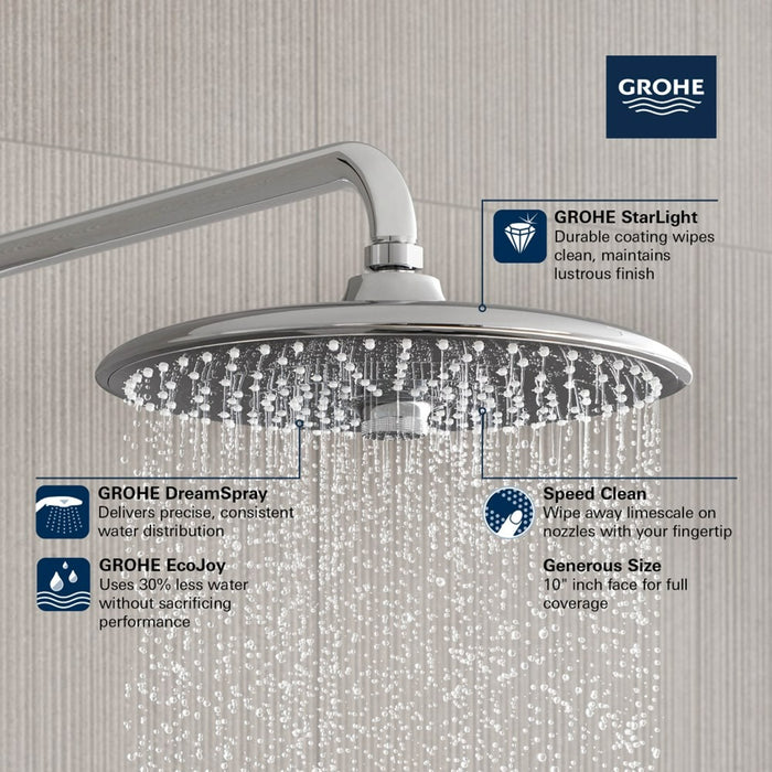 GROHE Euphoria 260 Mono 三段式恆溫花灑組｜帶下出水