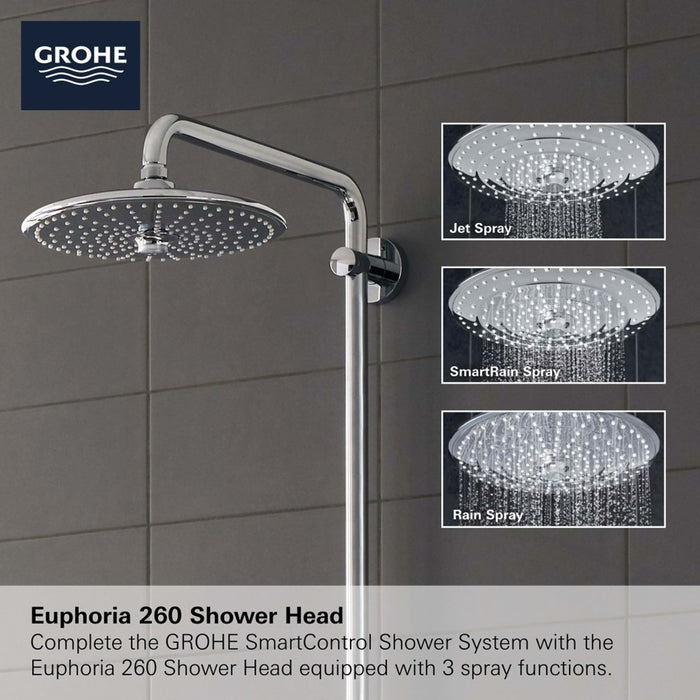 GROHE Euphoria 260 Mono 三段式恆溫花灑組｜帶下出水