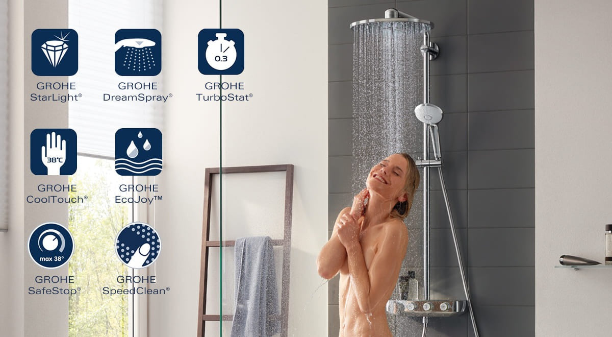 Grohe Euphoria 310 Duo 兩段式恆溫花灑組