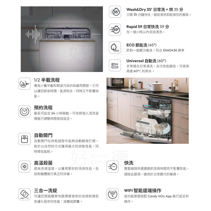 義大利 CANDY 全嵌式洗碗機 45cm｜11人份｜送基本安裝｜220V
