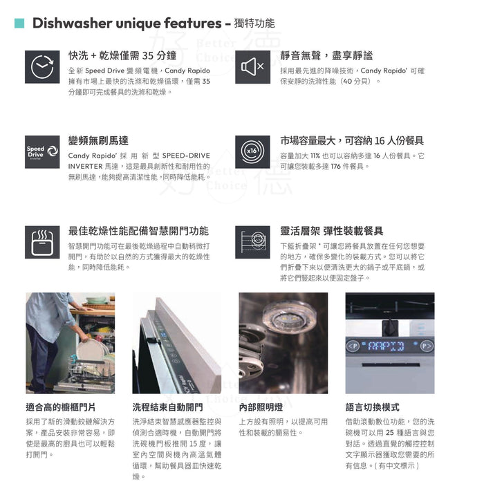義大利 CANDY 全嵌式洗碗機 60cm｜16人份｜送基本安裝｜220V