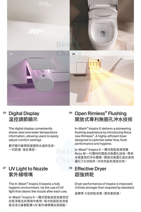 Roca Inspira X 一體式智能馬桶｜自動沖水/自動開蓋