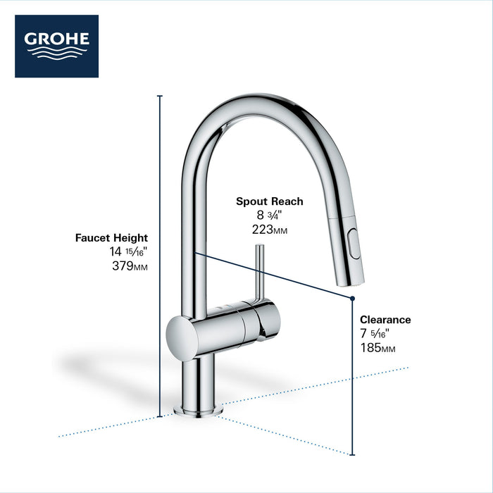 德國 Grohe Minta 伸縮廚房龍頭｜兩段出水