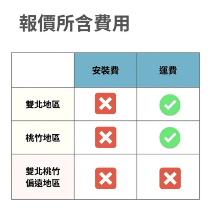 [好德訂製] BC 四方圓 鋁框明鏡｜LED 燈款｜可橫掛或直掛