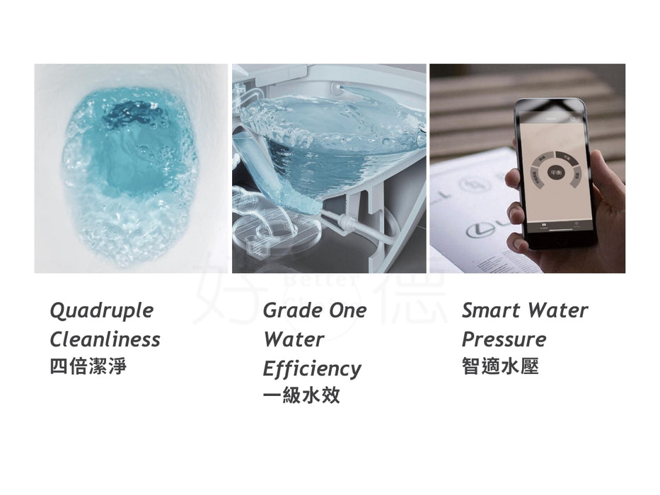 瑞士 AXENT Meta 無水箱一體式智能馬桶 - 限台中以北