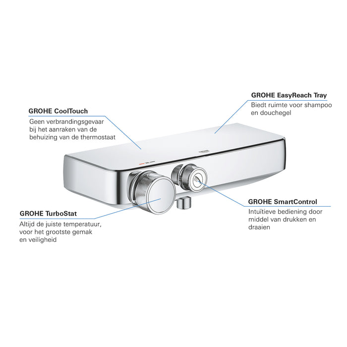 高儀 Grohe Smartcontrol 檯面龍頭浴杆組｜單出水