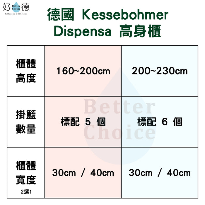 德國 Kesseböhmer Dispensa 高身櫃｜承重100KG｜解決廚房雜貨收納煩惱