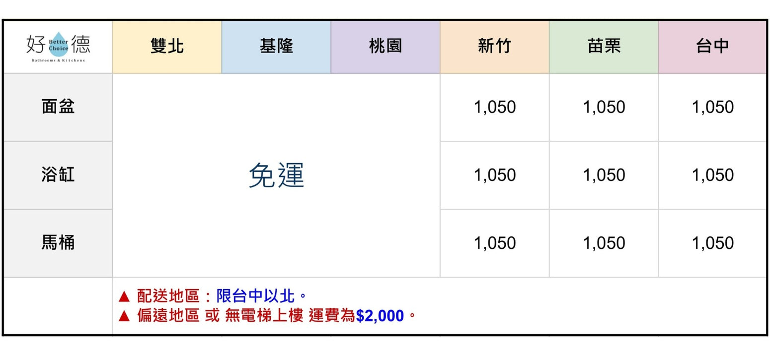 德國 HOESCH Foster 170cm 壓克力嵌入式浴缸(深度47cm) - 限台中以北