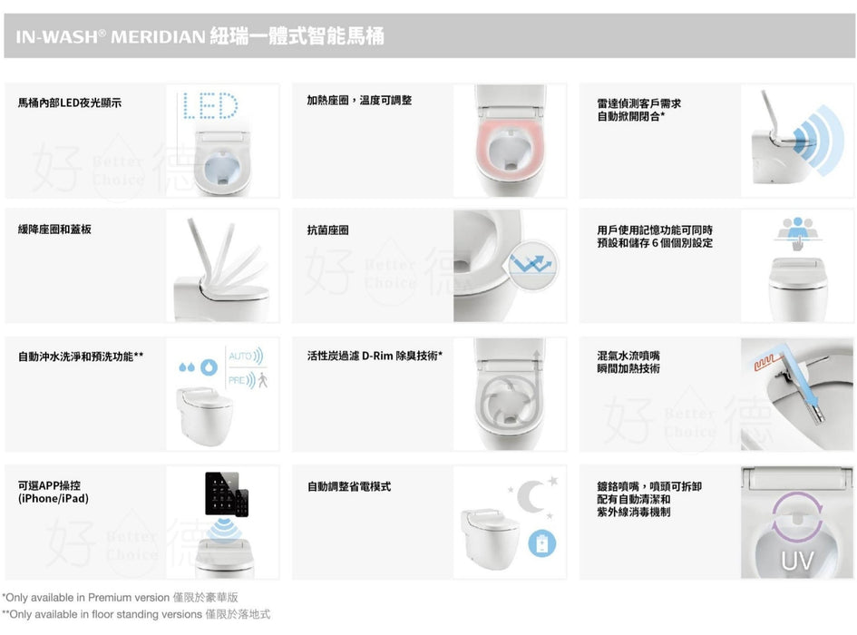 Roca IN-WASH® Meridian 紐瑞一體式智能馬桶｜自動沖水洗淨