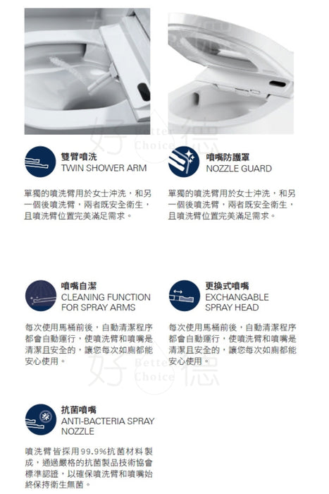 <私訊享折扣🎉> 德國 Grohe IGINA 全自動電腦馬桶 - 限台中以北