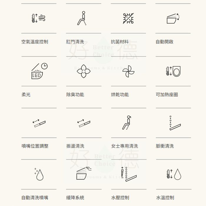 Roca Inspira X 一體式智能馬桶｜自動沖水/自動開蓋