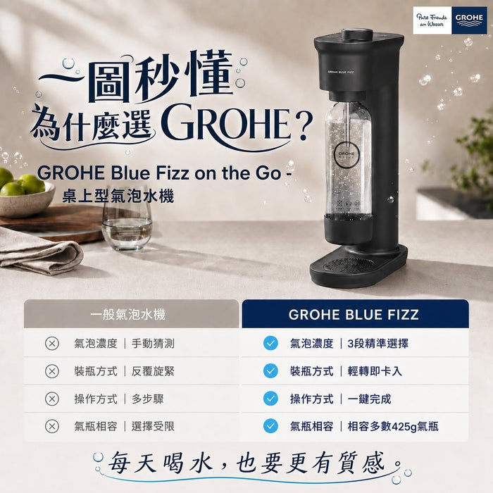 德國 Grohe Blue Fizz 桌上型氣泡水機｜質感黑