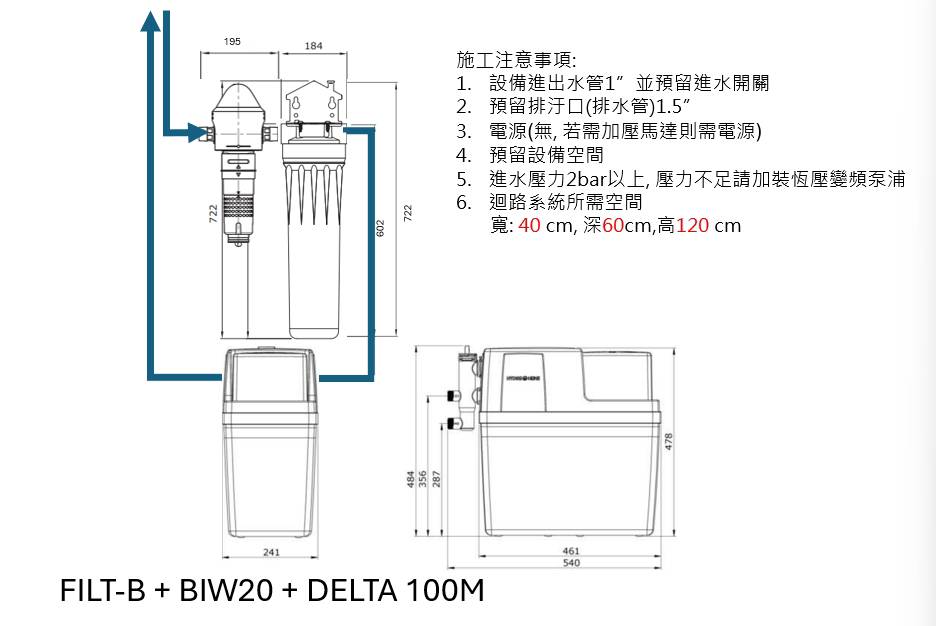 德國 [全戶前置淨水] 除氯美膚過濾組｜2~3套衛浴 (含基本安裝)