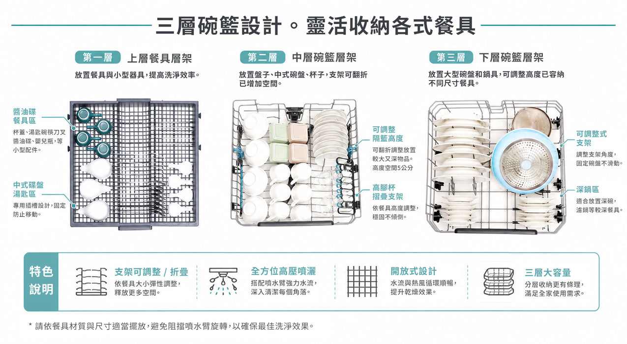 義大利 CANDY 全嵌式洗碗機 45cm｜11人份｜送基本安裝｜220V