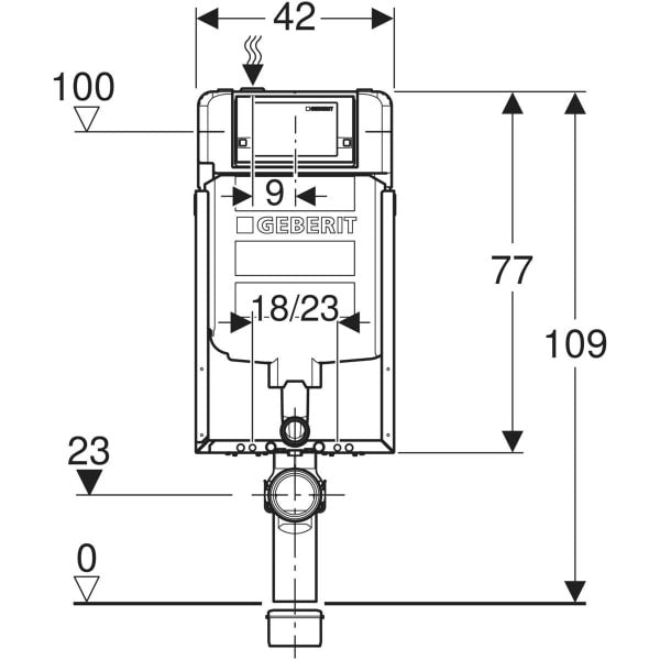 Geberit 超薄8cm 壁掛馬桶隱藏式水箱｜含沖水面板