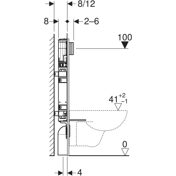 Geberit 超薄8cm 壁掛馬桶隱藏式水箱｜含沖水面板