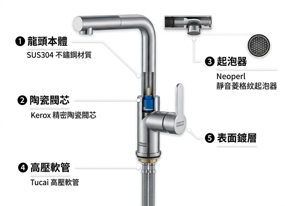 Franke 實心不鏽鋼 伸縮廚房龍頭 L型｜靜音出水 CT131SP