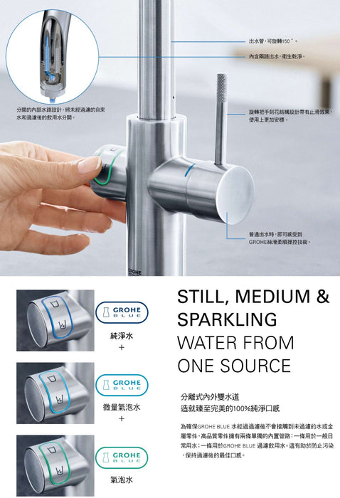 德國 Grohe BLUE® 氣泡水機 (含基本安裝) - 自製冰水