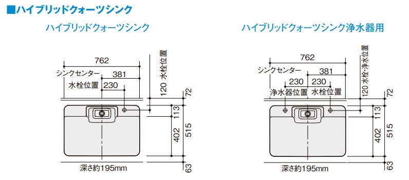 76cm LIXIL HQ 高科技花崗岩水槽 | 日本原裝｜耐刮耐髒汙　