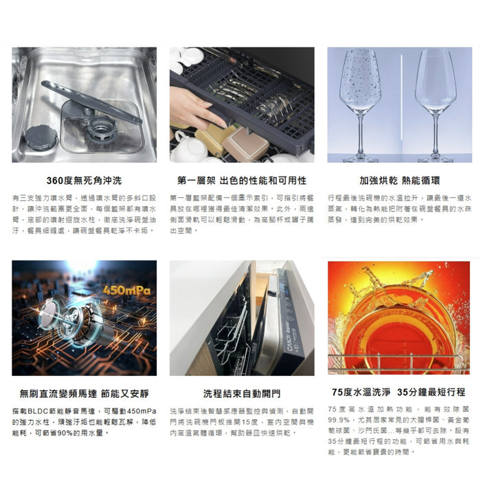 義大利 CANDY 全嵌式洗碗機 60cm｜16人份｜送基本安裝｜220V