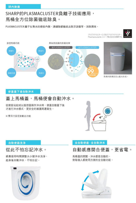 日本伊奈 INAX 全自動電腦馬桶 SATIS G｜黑/咖啡/灰色