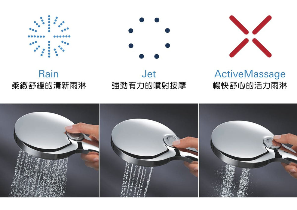 Grohe Rainshower Smartactive 130 蓮蓬頭浴杆組｜方形｜附皂盤