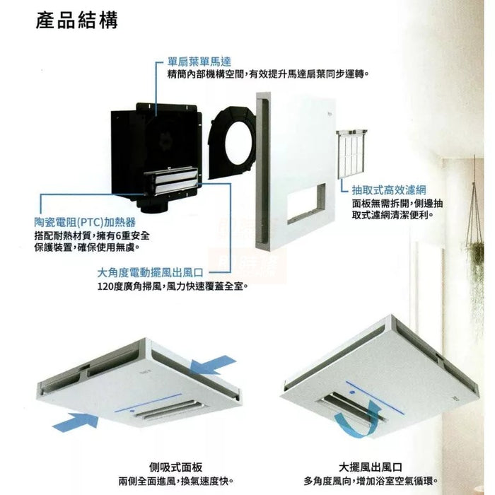 ROCA 浴室多功能暖風乾燥機｜無線遙控