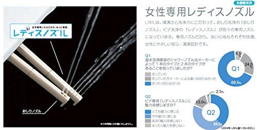 INAX 無線遙控免治馬桶座｜CW-RT31-TW｜溫風烘乾、除臭、女性用獨立噴嘴｜日本製